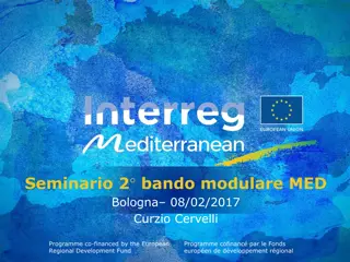 Interreg MED Modular Programme Overview