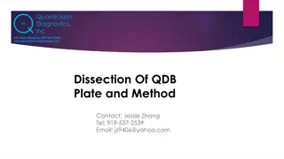 Revolutionizing Protein Research with QDB ELISA Platform