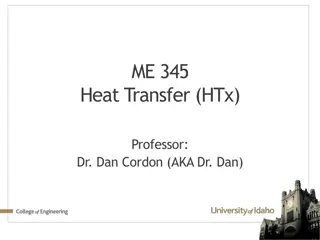 Heat Transfer in Convection: Key Parameters and Correlations