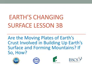 Earth's Changing Surface: The Role of Moving Tectonic Plates in Mountain Formation