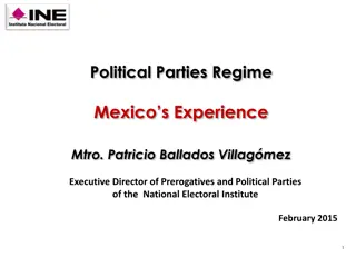 Evolution of Political Parties in Mexico: A Historical Overview