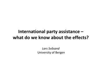 The Impact of International Party Assistance: Objectives, Models, and Outcomes