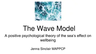 The Wave Model: Understanding the Sea's Positive Impact on Wellbeing