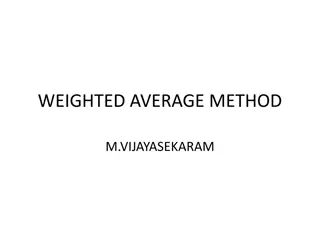 Understanding Weighted Average Cost Method in Accounting