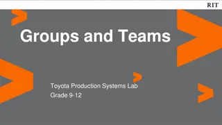 Teams and Leadership in Toyota Production Systems Lab