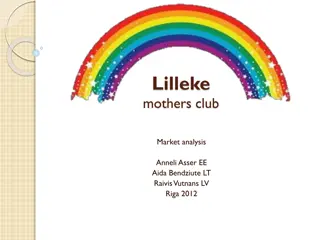 Analysis of Lilleke Mothers Club Market in Tallinn - Target Group, Customers, SWOT & Conclusion