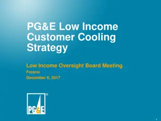 Cooling Strategies for Low-Income Customers in California