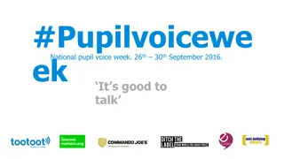 National Pupil Voice Week - Empowering Young Voices Against Bullying