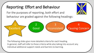 Grading Criteria for Effort and Behavior in Educational Reporting