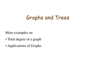 Interesting Graphs and Puzzles for Problem-Solving Enthusiasts