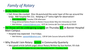 Rotary Club Updates and Community Support Highlights