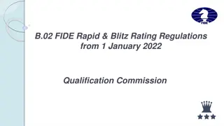 FIDE Rapid & Blitz Rating Regulations Update 2022