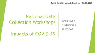 National Workshop Series on COVID-19 Survey Impact and Response Planning