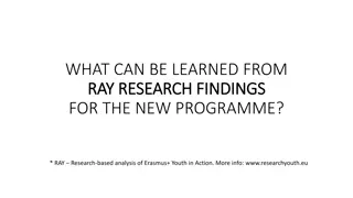 Enhancing Erasmus+ Youth in Action Program: Key Research Findings