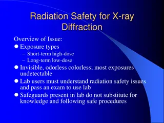 Radiation Safety for X-ray Diffraction in Labs