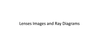 Understanding Lenses: Types, Functions, and Rules