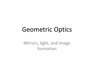 Geometric Optics: Mirrors, Light, and Image Formation