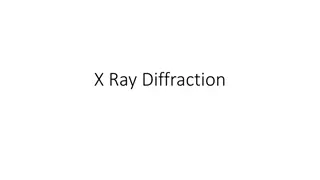 Understanding X-Ray Diffraction Techniques in Materials Science