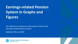 Overview of Finnish Earnings-Related Pension System in Graphs and Figures