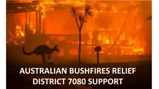 Rotary Australia Bushfire Relief Efforts in District 9820, Victoria