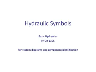 Hydraulic Symbols and Equipment in Basic Hydraulics