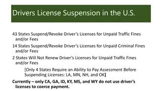 Driver's License Suspension in the U.S.: Impact on Employment and Fines