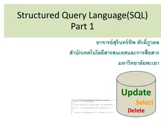 Comprehensive Overview of SQL: Commands and Categories