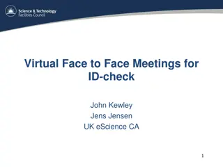 Advantages of Virtual Face-to-Face Meetings for ID Verification