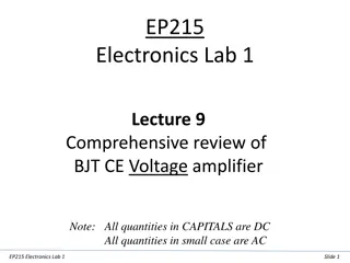 Comprehensive Review of BJT CE Voltage Amplifier in Electronics Lab