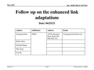 IEEE 802.11-23/711r0 May 2023 Document Summary: Enhanced Link Adaptation Discussions