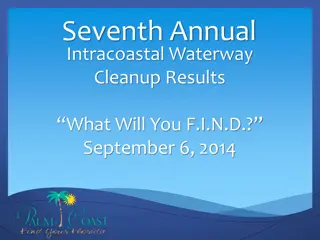 Seventh Annual Intracoastal Waterway Cleanup Results - What Will You Find?