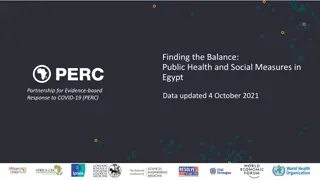 Public Health and Social Measures in Egypt: PERC Data Update October 2021