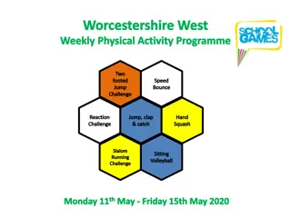 Worcestershire West Weekly Physical Activity Programme May 2020