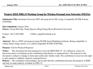 Kookmin University PHY Sub-Proposal for ISC Using CM-FSK Scheme