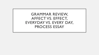 Understanding Grammar: Affect vs. Effect, Everyday vs. Every Day, and Comma Splice Errors