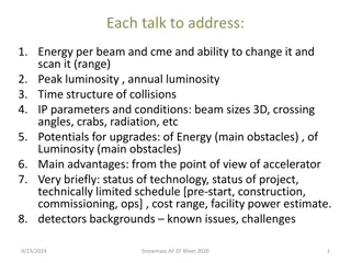 Particle Physics Facility Overview and Technical Maturity Assessment