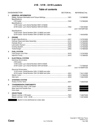 CASE 21B Wheel Loader Service Repair Manual Instant Download