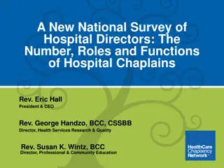 Insights from a National Survey: Roles and Trends of Hospital Chaplains