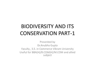 Understanding Biodiversity and Conservation