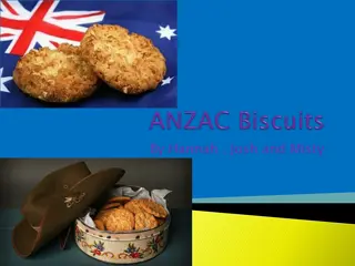 Discover the Delicious History of Anzac Biscuits in Australia and New Zealand