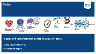 Leeds and York Partnership NHS Foundation Trust 2023 Staff Survey Breakdown Report