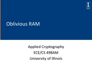 Oblivious RAM and Software Protection: An Overview