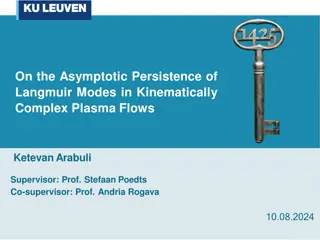 Persistence of Langmuir Modes in Complex Shear Flows