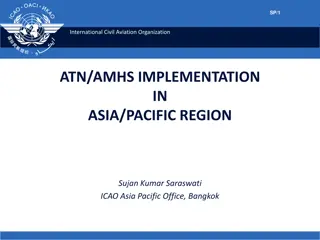 Implementation of ATN/AMHS in Asia-Pacific Region: Strategies and Progress