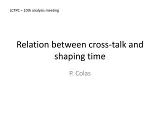 Analysis Meeting on Cross-talk and Shaping Time in Particle Detectors