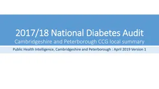 Diabetes Audit 2017/18 Summary for Cambridgeshire and Peterborough CCG