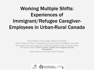 Experiences of Immigrant/Refugee Caregiver-Employees in Canada