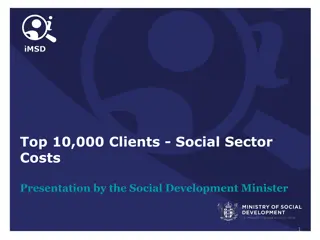 Analysis of Top 10,000 Clients' Social Sector Costs Presentation