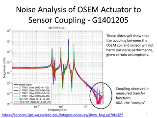 Noise Analysis of OSEM Actuator-Sensor Coupling