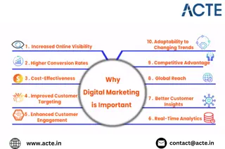 Digital Marketing Course Careers Future Trends- ACTE Technologies (2)